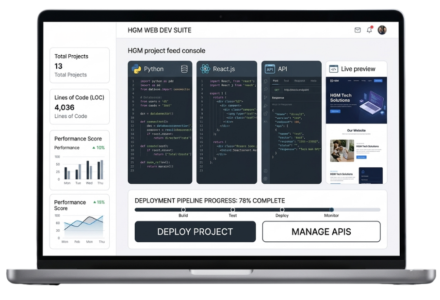 laptop Web Development​